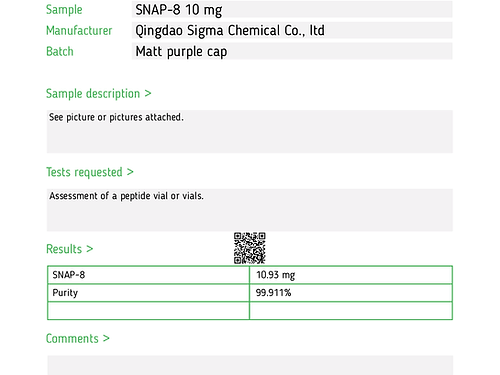 Snap-8 10mg Kit *Topical - Image 2